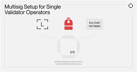 Solana: Setup a solana-test-validator on mac m-chip